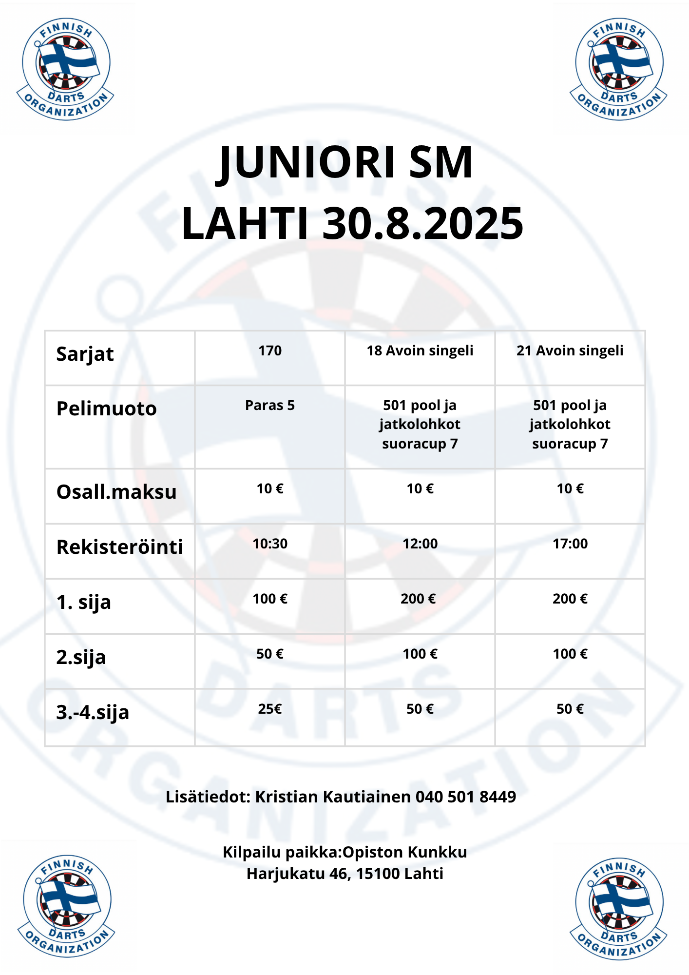 JUNIORI SM LAHTI 30.82025