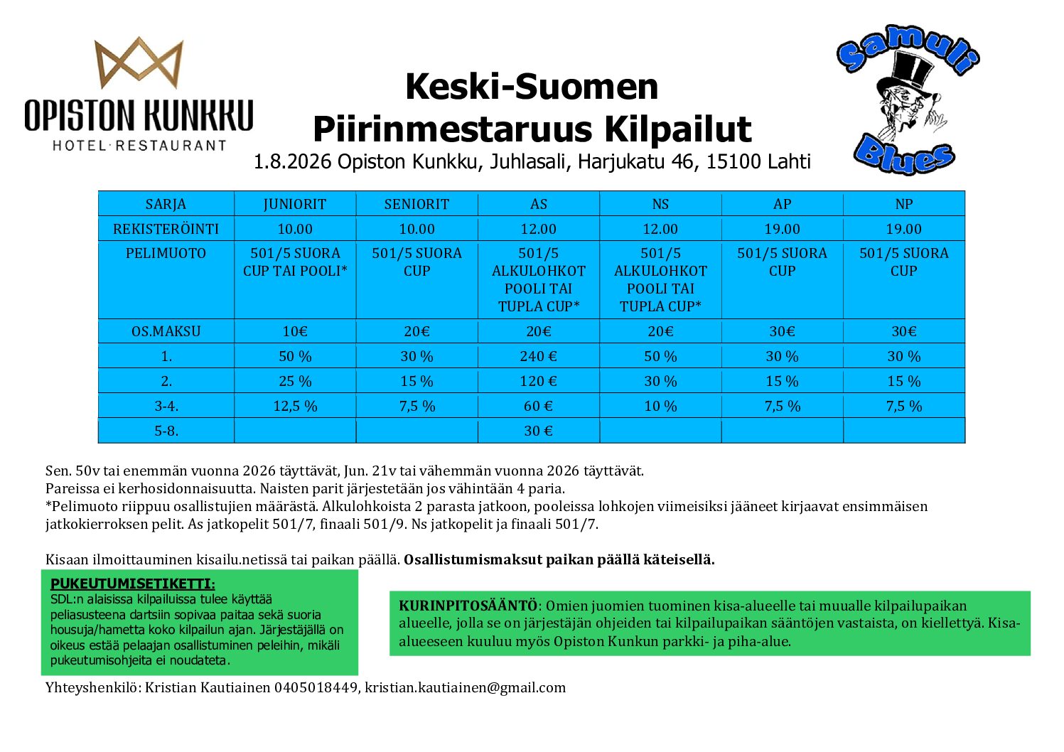 Piirinmestaruus
